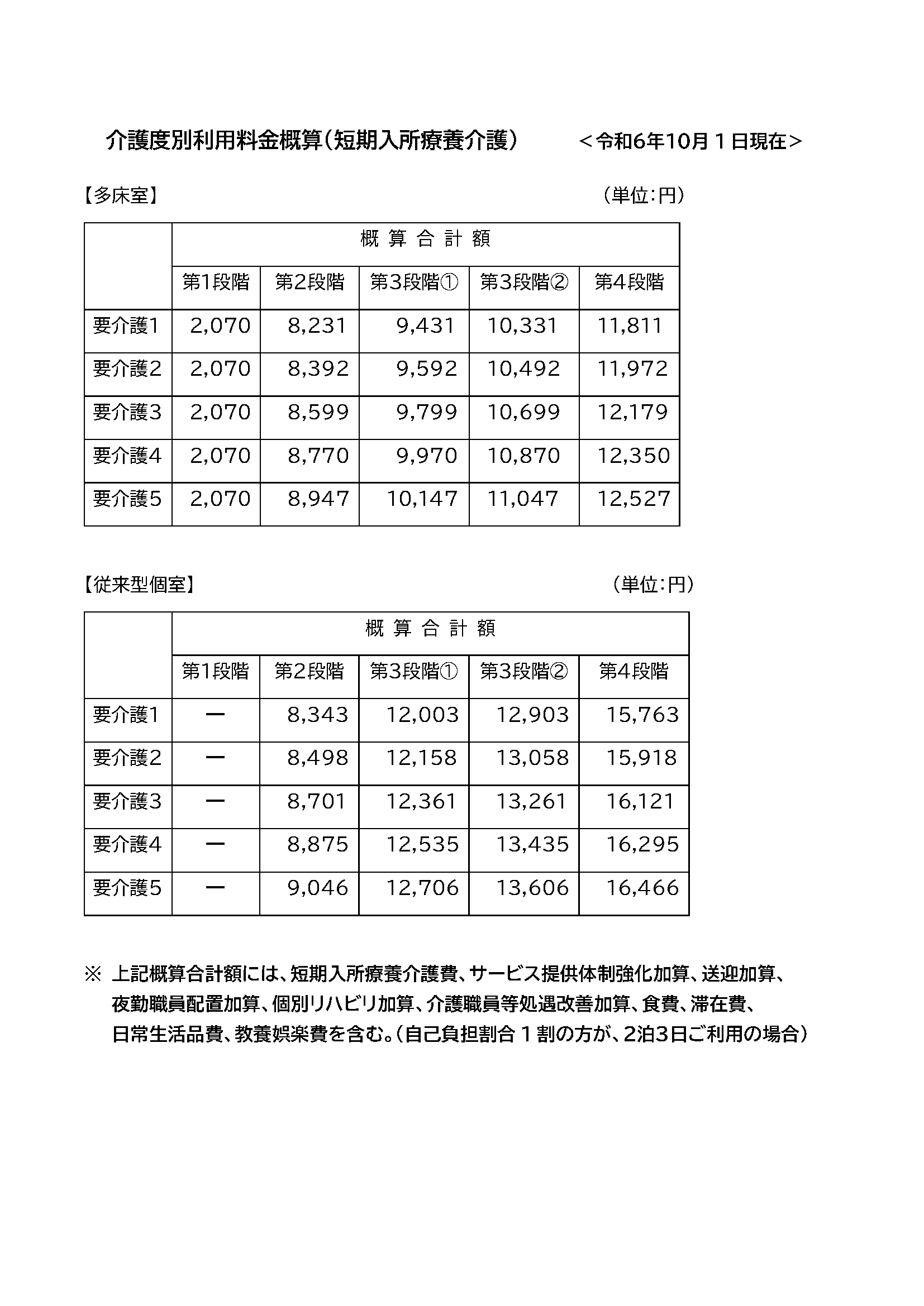 富士山苑の運営方針